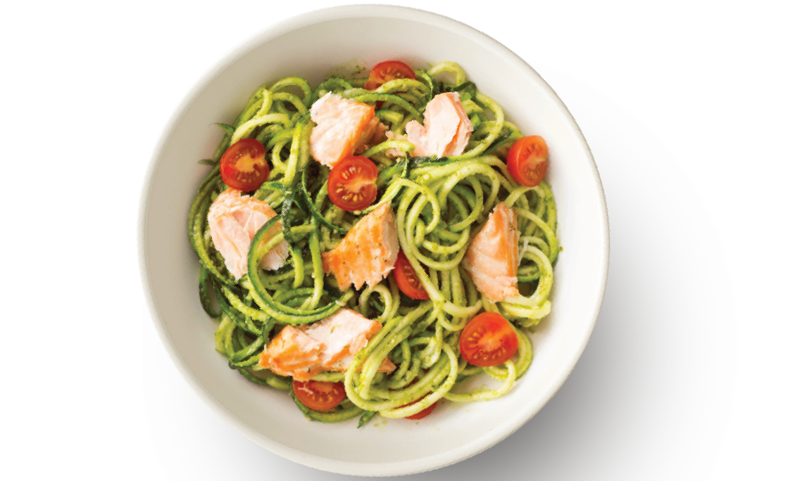 KETO